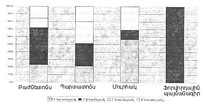 15195_3